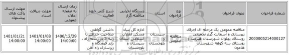 مناقصه عمومی یک مرحله ای اجرای زیرسازی و آسفالت گرم تجمیعی روستای پهلوان شهرستان هیرمند و روستای سه کوهه شهرستان هامون