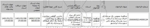 مناقصه عمومی یک مرحله ای اجرای زیرسازی و آسفالت سرد روستای پیرانچ دامن شهرستان ایرانشهر 