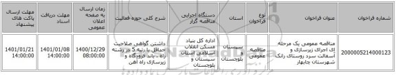 مناقصه عمومی یک مرحله ای اجرای زیرسازی و آسفالت سرد روستای رانک شهرستان چابهار