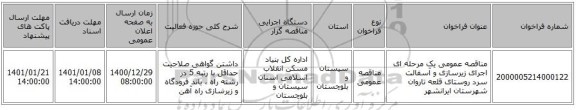 مناقصه عمومی یک مرحله ای اجرای زیرسازی و آسفالت سرد روستای قلعه تاروان شهرستان ایرانشهر