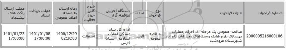 مناقصه عمومی یک مرحله ای اجرای عملیات بهسازی طرح هادی روستاهای مجد آباد، تاج آباد شهرستان مرودشت