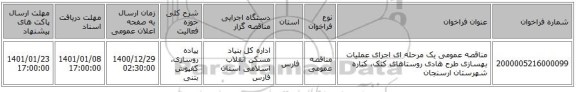 مناقصه عمومی یک مرحله ای اجرای عملیات بهسازی طرح هادی روستاهای کتک، کناره شهرستان ارسنجان 