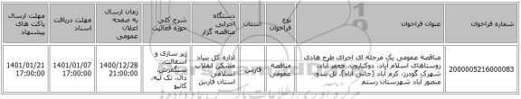 مناقصه عمومی یک مرحله ای اجرای طرح هادی روستاهای اسلام آباد، دوکنارون، جعفر آباد، شهرک گودرز، کرم آباد (جانی آباد)، تل بندو، منصور آباد شهرستان رستم