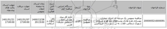 مناقصه عمومی یک مرحله ای اجرای عملیات بهسازی طرح هادی روستاهای چم کور و سرچاه، شهرک شمالی، قلات، نه تن  شهرستان قیروکارزین