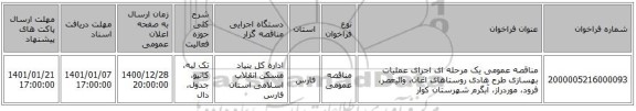 مناقصه عمومی یک مرحله ای اجرای عملیات بهسازی طرح هادی روستاهای اغان، والیعصر، فرود، موردراز، آبگرم شهرستان کوار