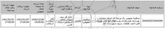 مناقصه عمومی یک مرحله ای اجرای عملیات بهسازی طرح هادی روستاهای فتح آباد، نوروزان، قصر احمد، هکوان، سرود شهرستان کوار