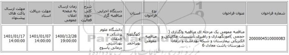 مناقصه عمومی یک مرحله ای مناقصه واگذاری ( حجمی )امورنگهداری و راهبری تأسیسات مکانیکی و الکتریکی بیمارستان و شبکه بهداشت و درمان شهرستان باشت   معادل 6