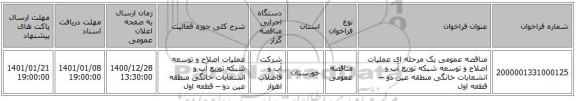 مناقصه عمومی یک مرحله ای عملیات اصلاح و توسعه شبکه توزیع آب و انشعابات  خانگی منطقه عین دو – قطعه اول