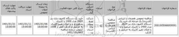 مناقصه عمومی همزمان با ارزیابی (فشرده) یک مرحله ای خرید یک دستگاه کامیون باری بنز 2624 مدل 1400 با کاربری جرثقیل و یا با امکان تغییر کاربری به جرثقیل و کارکرد