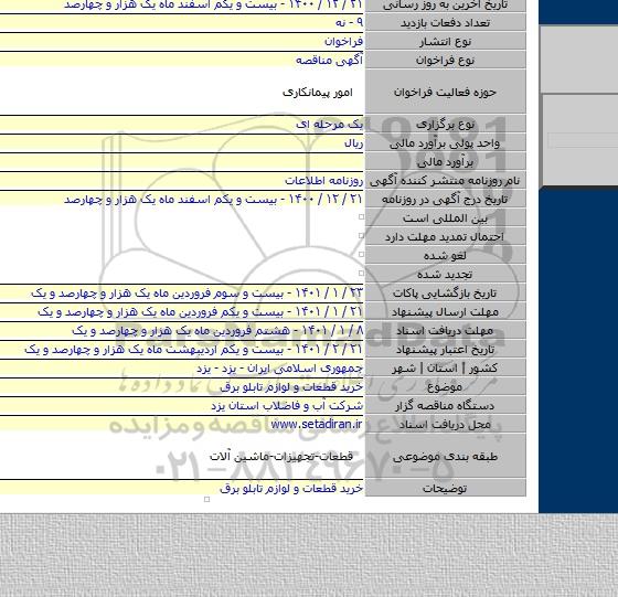 خرید قطعات و لوازم تابلو برق