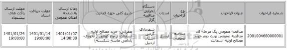 مناقصه عمومی یک مرحله ای مناقصه عمومی نوبت  دوم خرید مصالح اولیه اسفالت