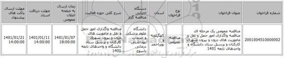 مناقصه عمومی یک مرحله ای مناقصه واگذاری امور حمل و نقل و ماموریت های درون و بیرون شهری کارکنان و پرسنل ستاد دانشگاه و واحدهای تابعه 1401