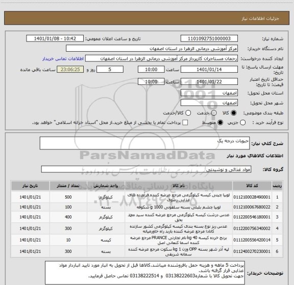 استعلام حبوبات درجه یک