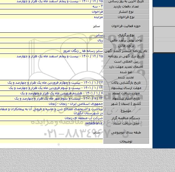 برداشت و استحصال مصالح شن و ماسه و فروش آن به پیمانکاران و متقاضیان مصالح در شهرستان انگوران