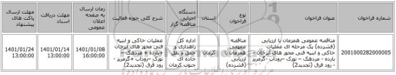 مناقصه عمومی همزمان با ارزیابی (فشرده) یک مرحله ای عملیات خاکی و ابنیه فنی محور های آبرخان -بارده - مردهک – نورک –روداب -گرمریز - رود فرق (تجدید2)