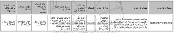 مناقصه عمومی همزمان با ارزیابی (فشرده) یک مرحله ای اجرای عملیات خاکی و ابنیه فنی محور های عوض آباد-تهمینه-زیارت دیوانمراد(تجدید2)