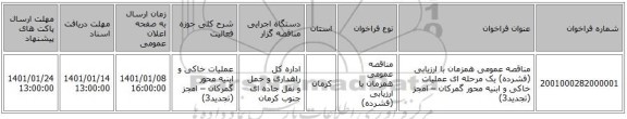 مناقصه عمومی همزمان با ارزیابی (فشرده) یک مرحله ای عملیات خاکی و ابنیه محور گمرکان – امجز (تجدید3)