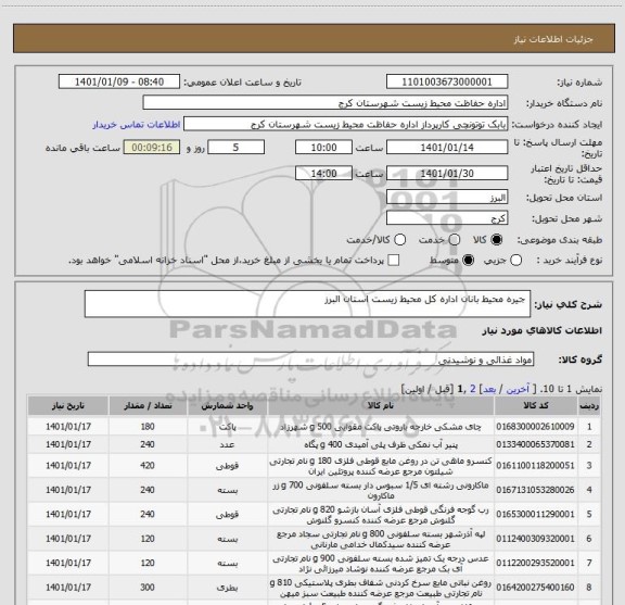 استعلام  جیره محیط بانان اداره کل محیط زیست استان البرز