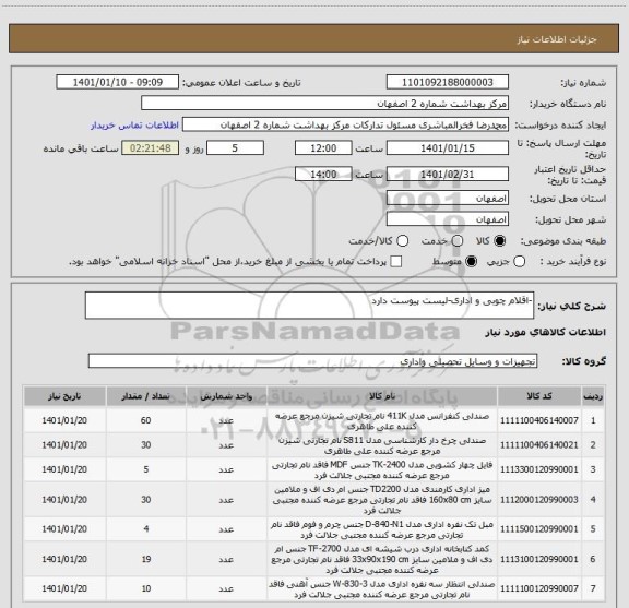 استعلام -اقلام چوبی و اداری-لیست پیوست دارد