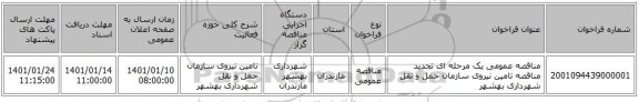 مناقصه عمومی یک مرحله ای تجدید مناقصه تامین نیروی سازمان حمل و نقل شهرداری بهشهر