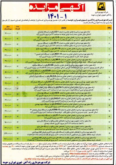 مزایده ارائه مجوز بهره برداری از فضای تجاری