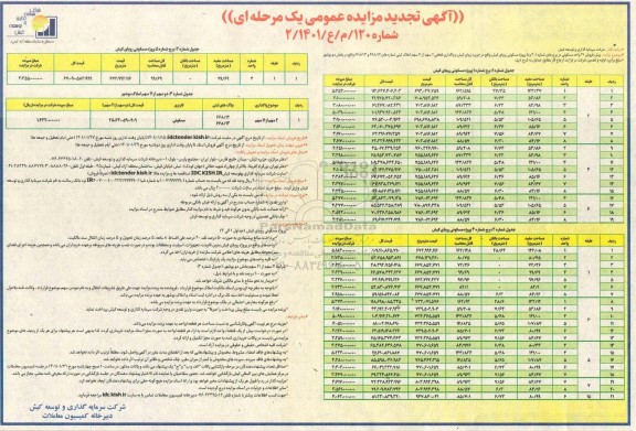 تجدید مزایده عمومی پیش فروش 41 واحد مسکونی 