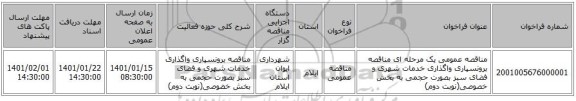 مناقصه عمومی یک مرحله ای مناقصه برونسپاری واگذاری خدمات شهری و فضای سبز بصورت حجمی به بخش خصوصی(نوبت دوم)