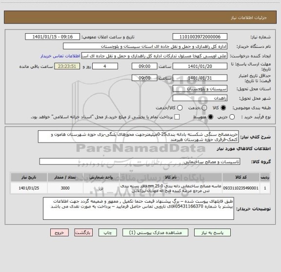 استعلام خریدمصالح سنگی شکسته بادانه بندی25-0میلیمترجهت محورهای پلنگی-بزی حوزه شهرستان هامون و کتمک-قرقری حوزه شهرستان هیرمند