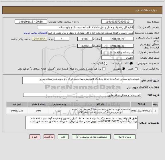 استعلام خریدمصالح سنگی شکسته بادانه بندی25-0میلیمترجهت محور لورگ باغ حوزه شهرستان نیمروز