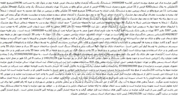 آگهی مزایده ششدانگ یکدستگاه آپارتمان واقع درشمال غربی طبقه دوم در بلوک اول به مساحت 104/96مترمربع