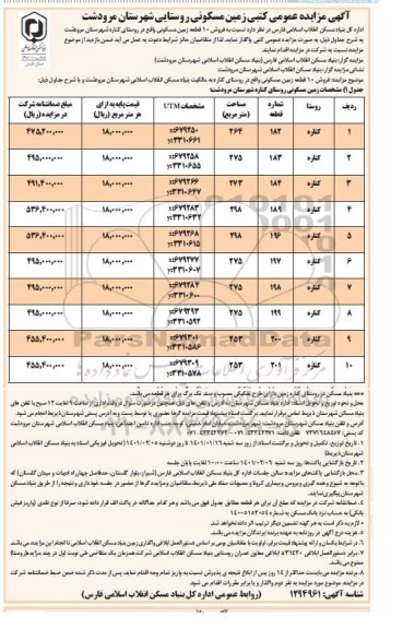 مزایده، مزایده فروش ده قطعه زمین مسکونی روستایی 