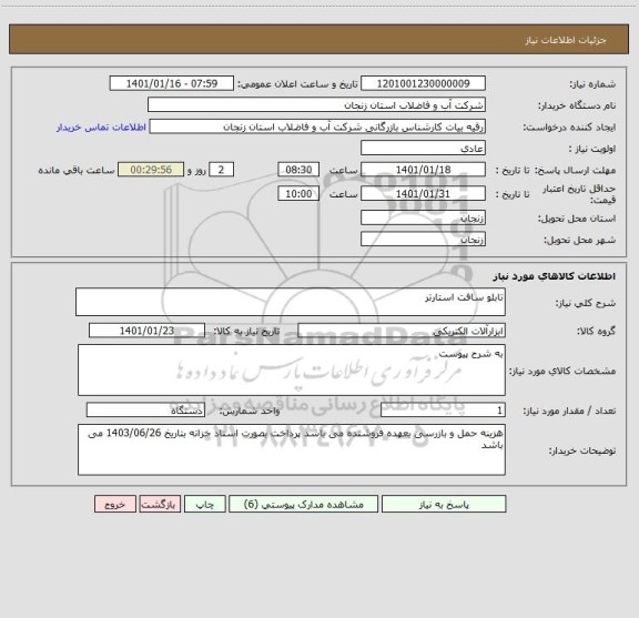 استعلام تابلو سافت استارتر