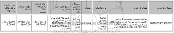 مناقصه عمومی همزمان با ارزیابی (فشرده) یک مرحله ای خرید لوله های پلی اتیلن فاضلابی در اقطار 1200،1000،800،600،400،315،160م.م