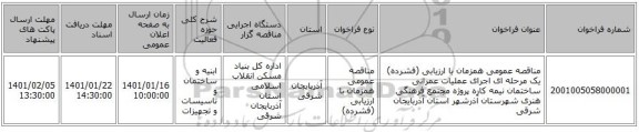 مناقصه عمومی همزمان با ارزیابی (فشرده) یک مرحله ای اجرای عملیات عمرانی ساختمان نیمه کاره پروژه مجتمع فرهنگی هنری شهرستان آذرشهر استان آذربایجان شرقی