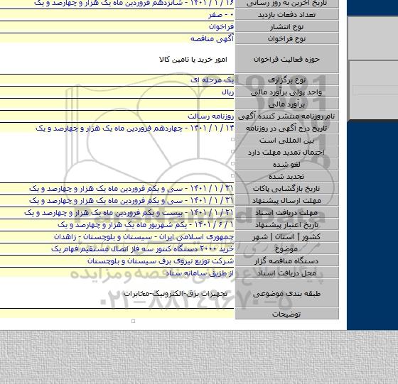 خرید ۲۰۰۰ دستگاه کنتور سه فاز اتصال مستقیم فهام یک