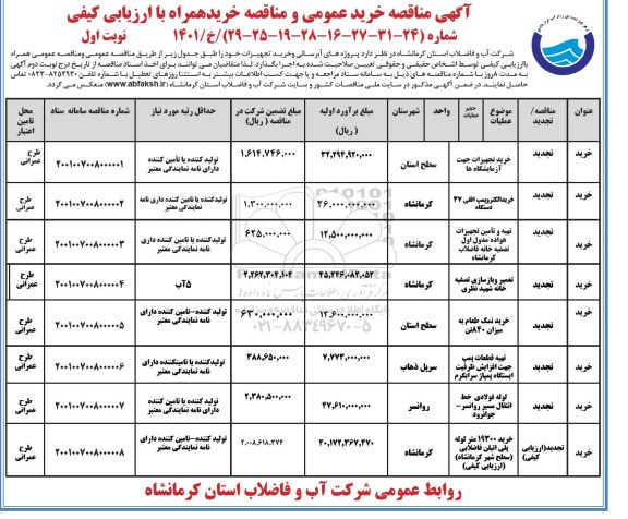 مناقصه خرید تجهیزات جهت آزمایشگاه ها و... 