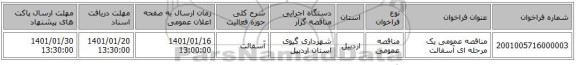 مناقصه عمومی یک مرحله ای آسفالت 