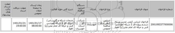 فراخوان ارزیابی کیفی تجدید مرتبه ششم پروژه فاز 2 شبکه آموزشی فنی و حرفه ای امام علی(ع) اهواز