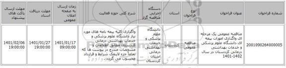 مناقصه عمومی یک مرحله ای واگذاری امورات بیمه ای دانشگاه علوم پزشکی و خدمات بهداشتی درمانی کردستان در سال 1402-1401