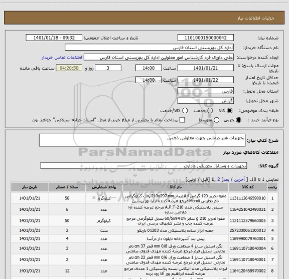 استعلام تجهیزات هنر درمانی جهت معلولین ذهنی