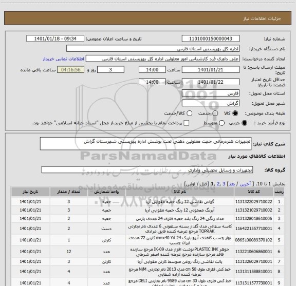 استعلام تجهیزات هنردرمانی جهت معلولین ذهنی تحت پوشش اداره بهزیستی شهرستان گراش