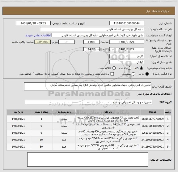 استعلام تجهیزات هنردرمانی جهت معلولین ذهنی تحت پوشش اداره بهزیستی شهرستان گراش