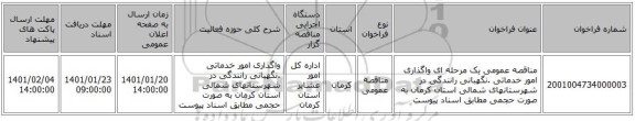 مناقصه عمومی یک مرحله ای واگذاری امور خدماتی .نگهبانی  رانندگی در شهرستانهای شمالی استان کرمان به صورت حجمی مطابق اسناد پیوست 