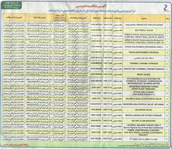 مناقصه MASONEILAN REPAIR KIT FOR ACTUATOR