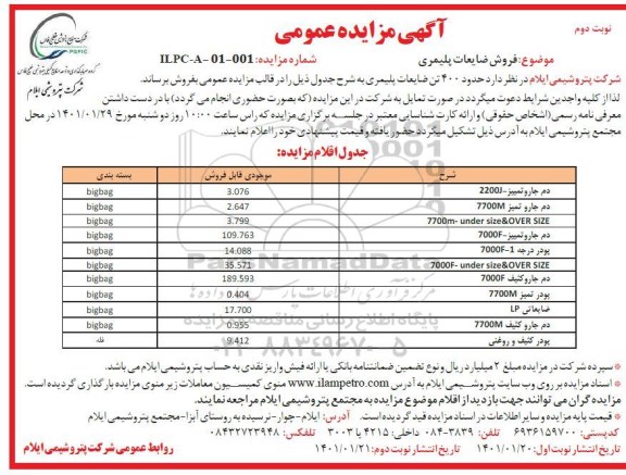 مزایده، مزایده فروش ضایعات پلیمری