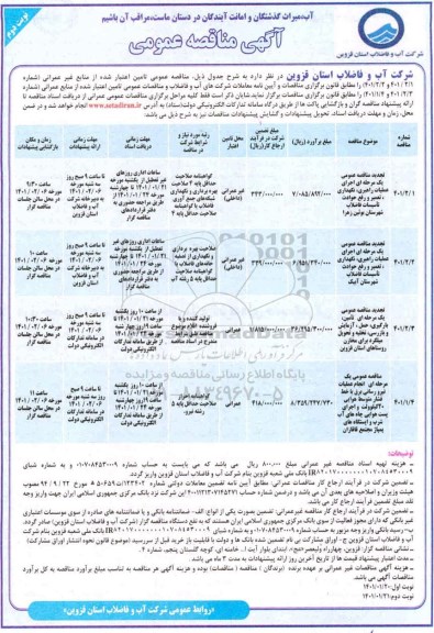 تجدید مناقصه عمومی یک مرحله ای اجرای عملیات راهبری...نوبت دوم 