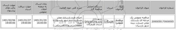 مناقصه عمومی یک مرحله ای بازسازی معابر خسارت دیده شهر پارسیان