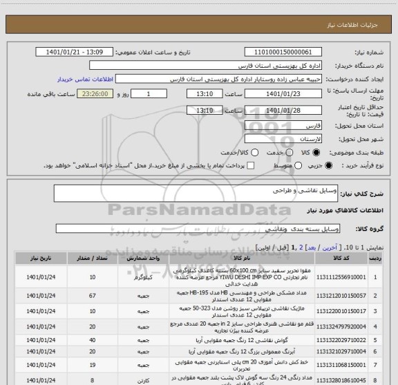 استعلام وسایل نقاشی و طراحی