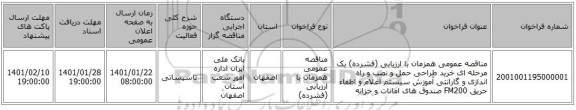 مناقصه عمومی همزمان با ارزیابی (فشرده) یک مرحله ای خرید طراحی حمل و نصب و راه اندازی و گارانتی  آموزش سیستم اعلام و اطفاء حریق FM200 صندوق های امانات و خزانه 