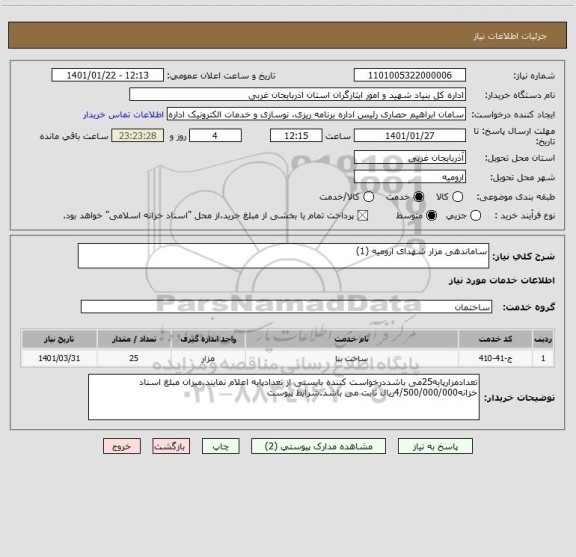 استعلام ساماندهی مزار شهدای ارومیه (1)